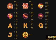 Bonus Buy Slots Rtp Explained Guide 2026