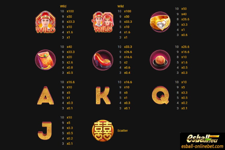 Bonus Buy Slots Rtp Explained Guide 2026