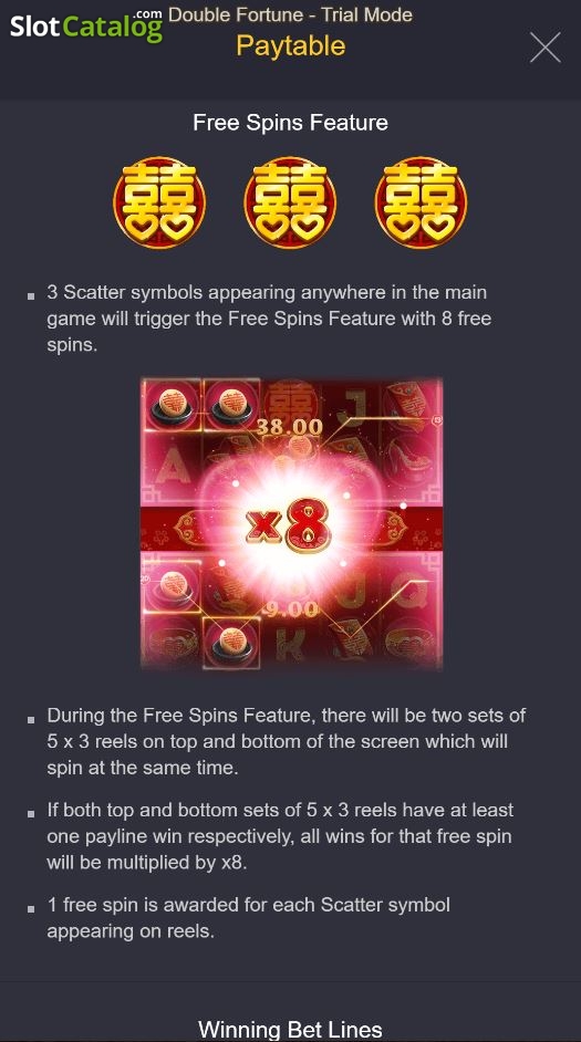 5 Dragons Slot Rtp Guide Malaysia Guide 2026